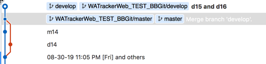 MacbookProSourcetree_001.png