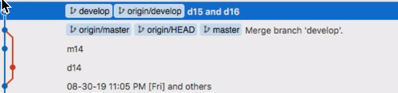 MacMiniSourcetree_001.png
