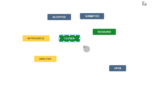 2019-09-04 09_38_04-Edit — MDM Workflow JIRA - JIRA Dev _ SITS.png