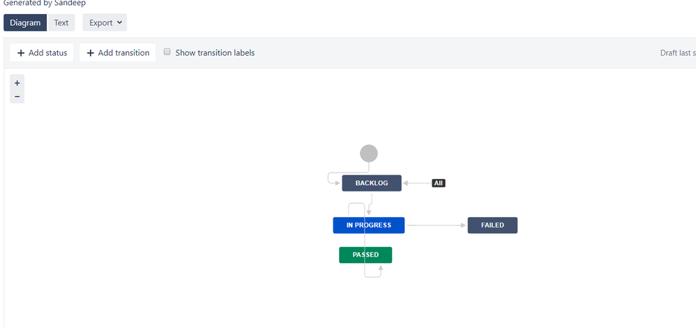 testcase sample.PNG