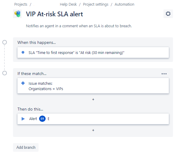 Sla Automation VIP.png
