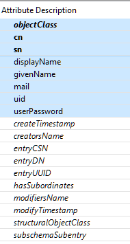 seen by ldap apache directory studio.PNG