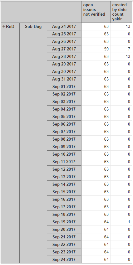 table.PNG