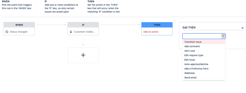 Screenshot 2019-10-01 at 15.52.29.png