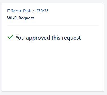 youapproved.JPG