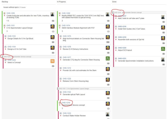 Jira swimlanes 1.JPG