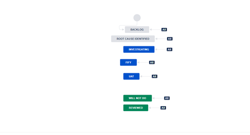 where status values are showing up.png