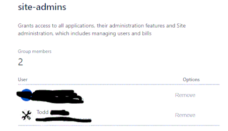 SiteAdmins.gif