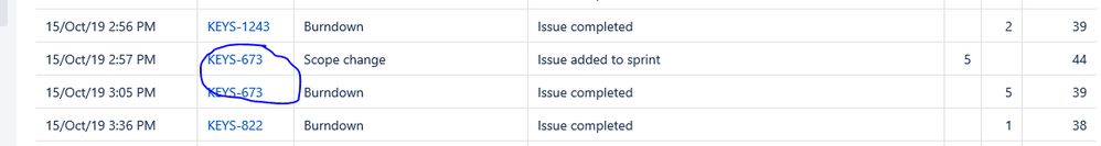 Sprint4.2_sprint_report.PNG