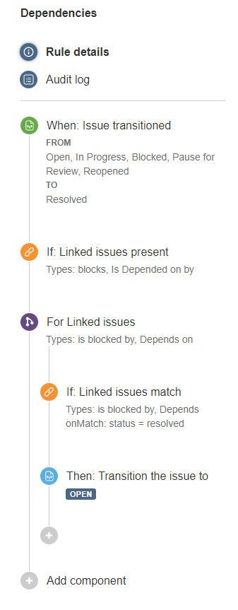 automation.png