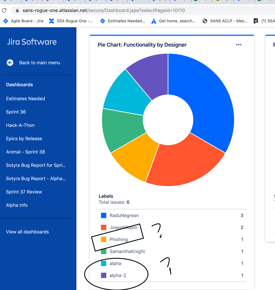 Filter Dashboard Lables.png