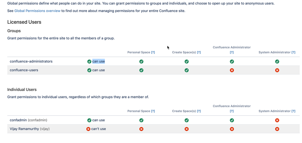 Licensed_users_confluence.png