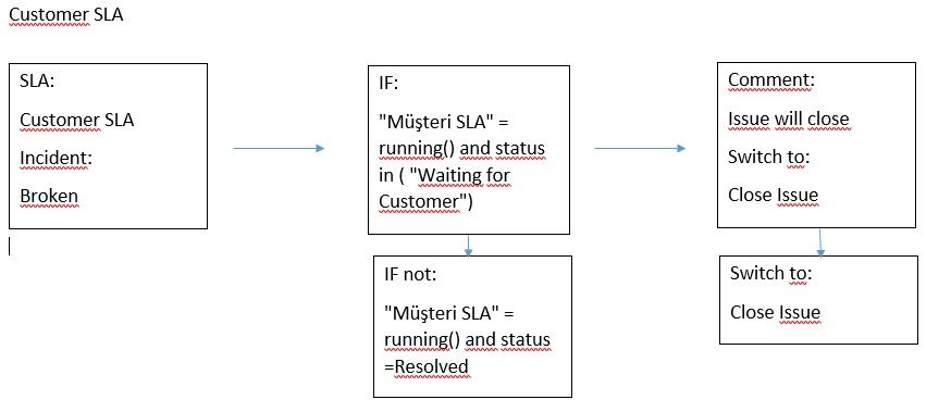 Automation2.jpg