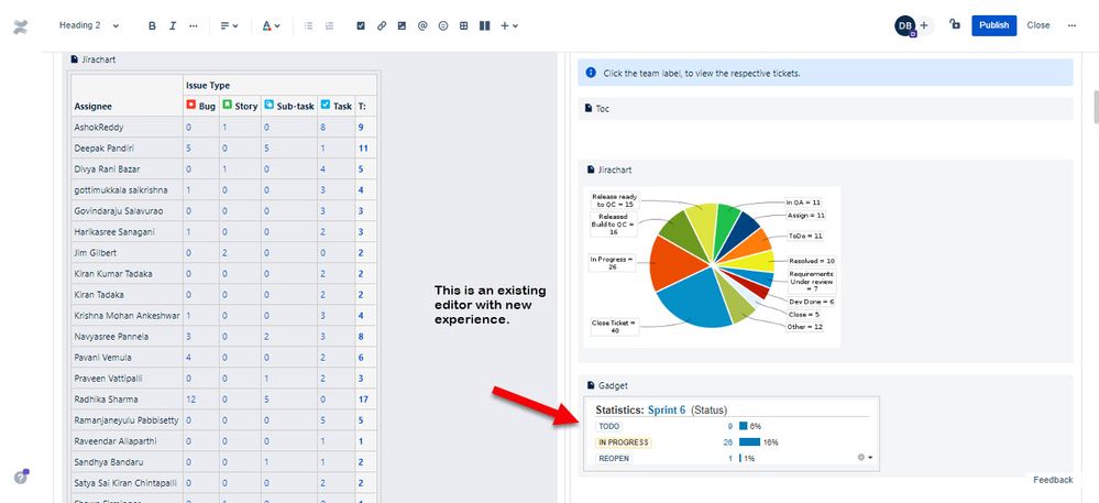 Existing Page - New Editor - Issue Statistics Saved to Editor.jpg