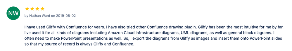 AtlassianCommunity_Review1.png