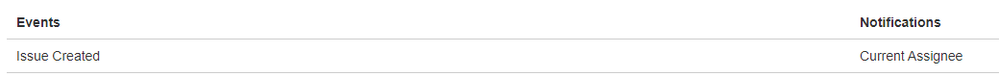 notifications.PNG