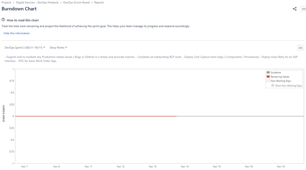 Burndown.PNG