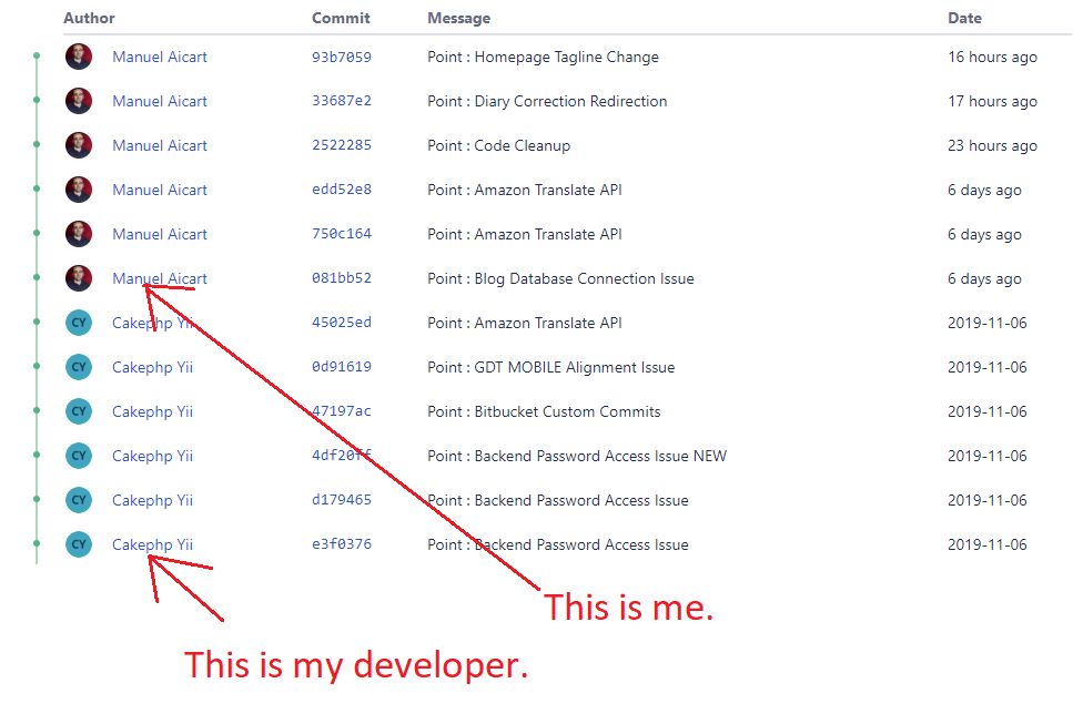 bitbucket_commits.png