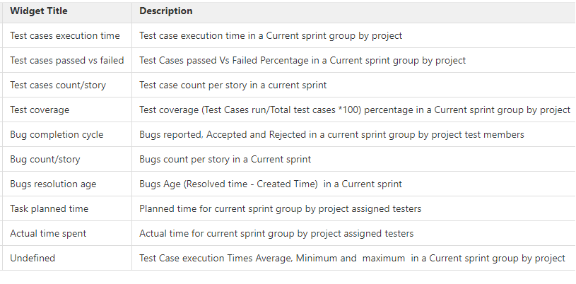 JIRA_Widgets.png