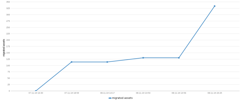 Screenshot 2019-11-22 at 22.25.12.png