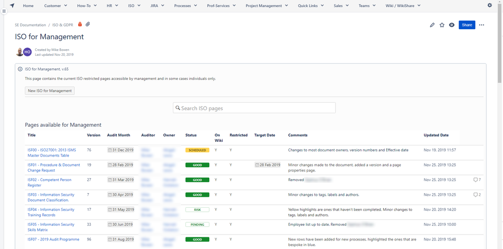 Summary Report Page.png