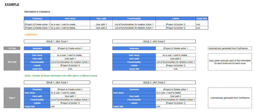Example JIRA tickets.PNG
