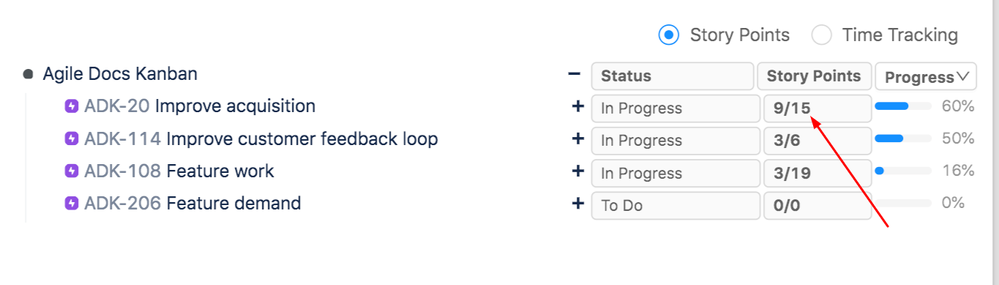 agile-docs-story-points.png