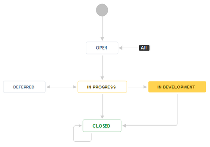 workflow.png