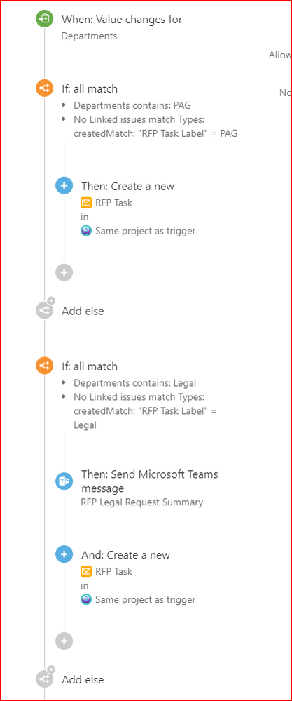 Jira Automation.PNG
