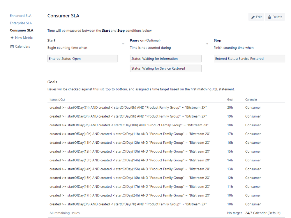 enterprise_sla_hack_jiraservicedesk.png