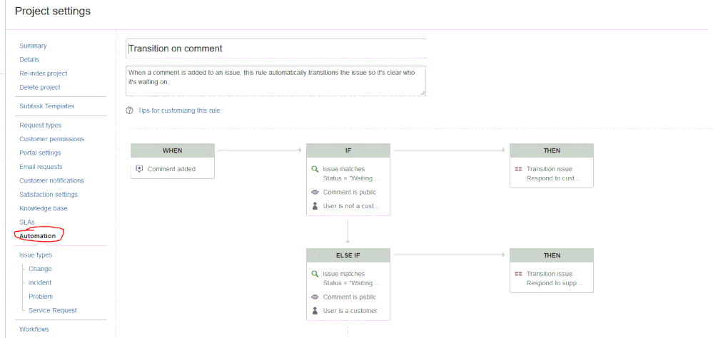 JSD Automation Example.GIF
