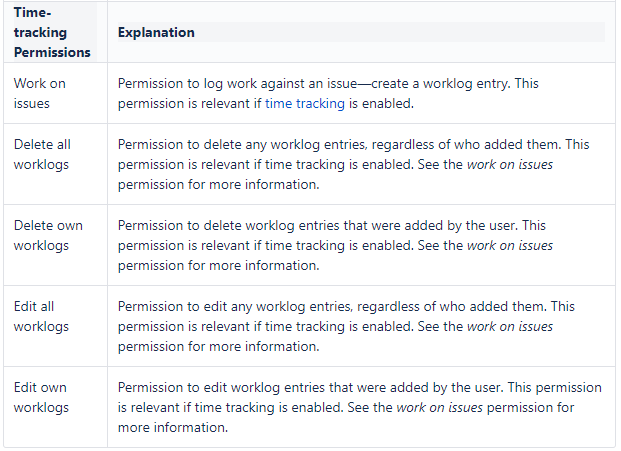 Worklog.PNG