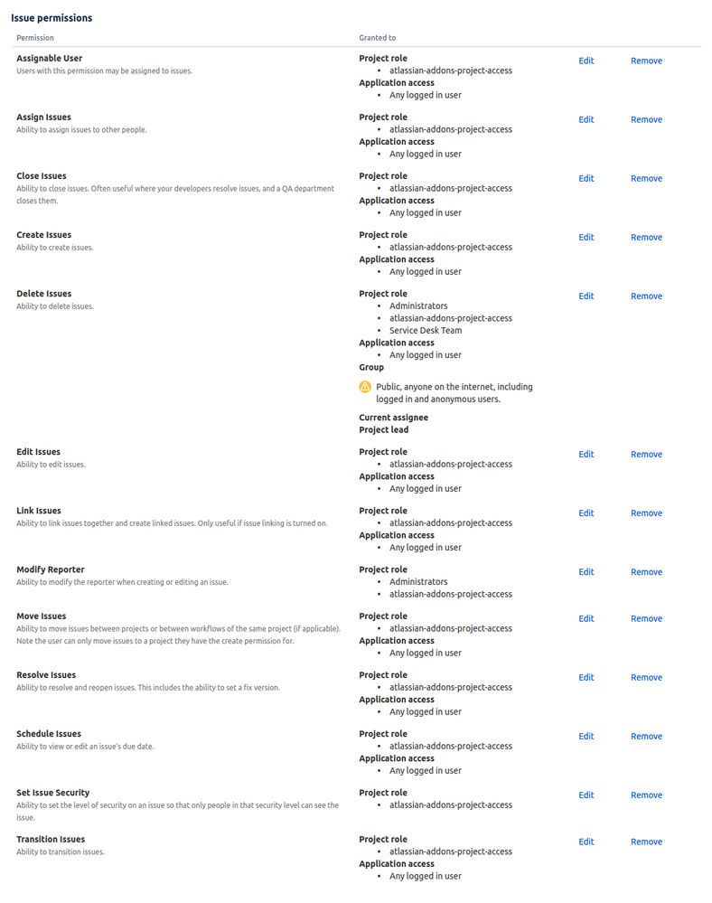 Screenshot_2019-12-27 Edit Permissions - Jira.png