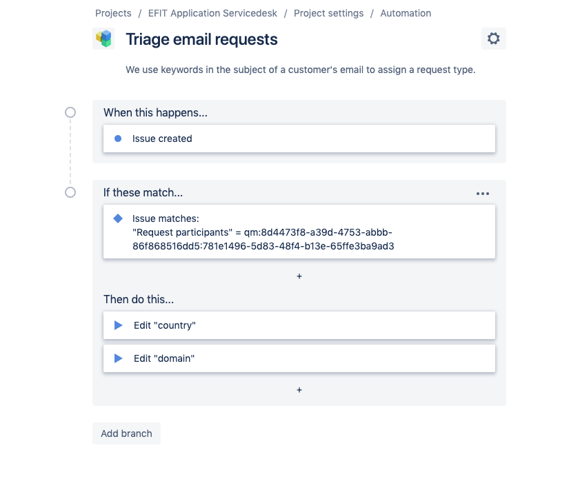 Screenshot 2019-12-29 at 20.52.03.png