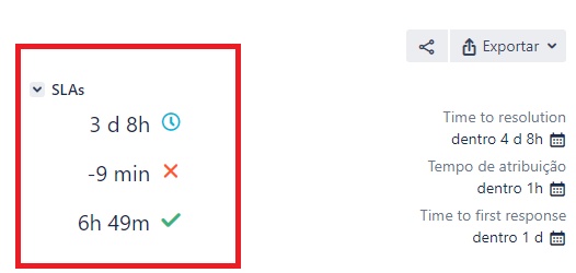 SLA.png