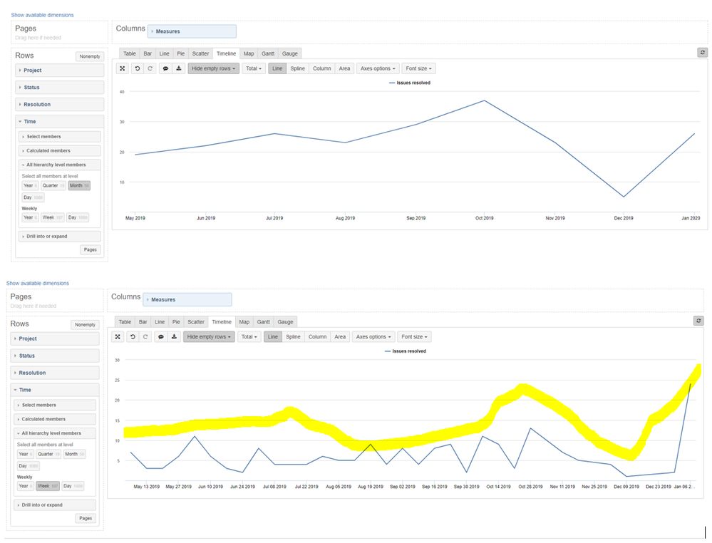 Month and Week.PNG