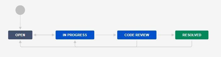 workflow.JPG