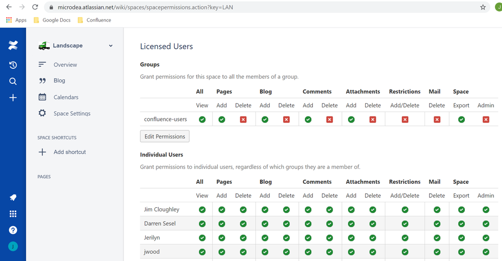 Confluence permission issue 2.PNG