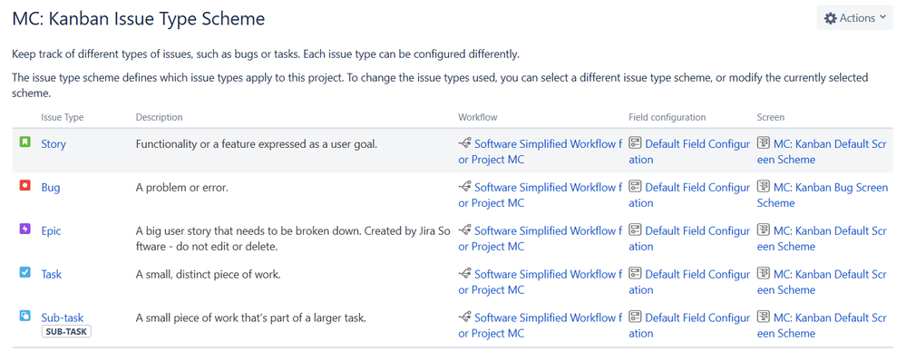 EditIssueType.png