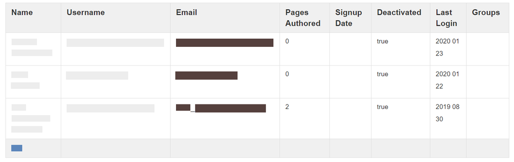 user_stats_report.png