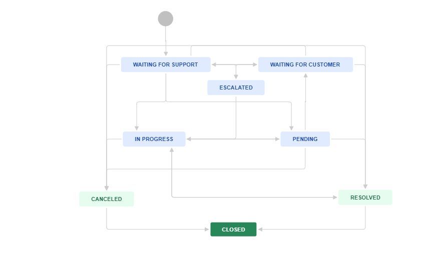 Jira2.jpg