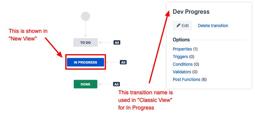 Transition Names.png