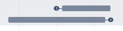 Dependencies.png