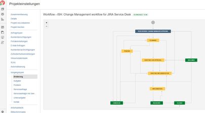 Workflow Translation missing.JPG