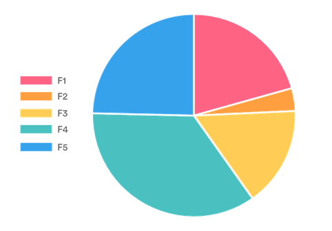 chart2.png