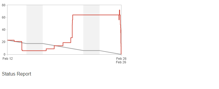 Sprint_Report.PNG