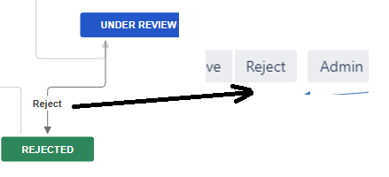 Reject.png