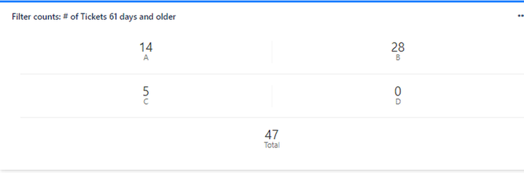 ByComponent.PNG