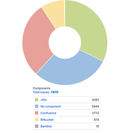 Screen Shot 2020-03-06 at 9.06.15 PM.png