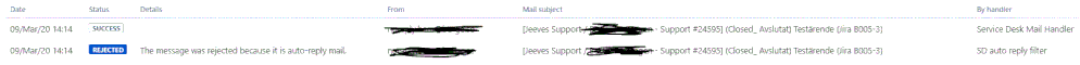 SD mail handler.GIF